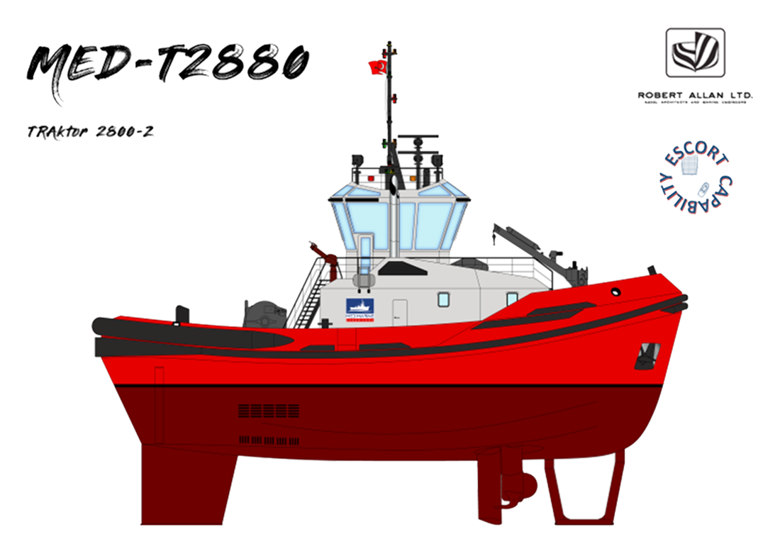 MED-T2880