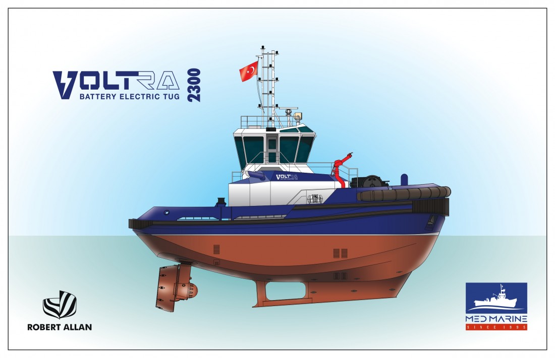VoltRA 2300