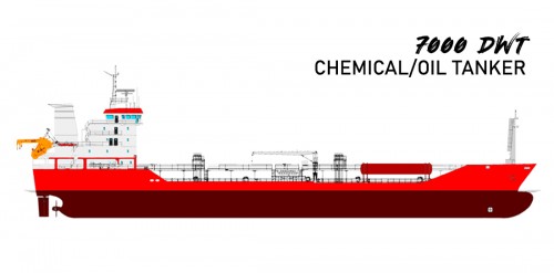 7.000 DWT